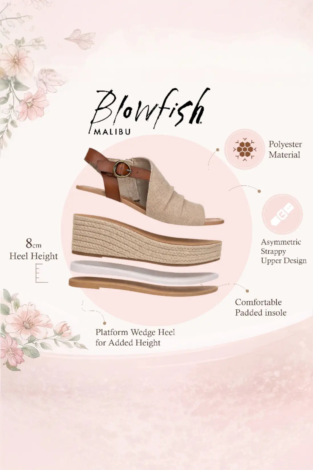 Blowfish Amira Leather Wedge Sandals - The Coastal Boutique