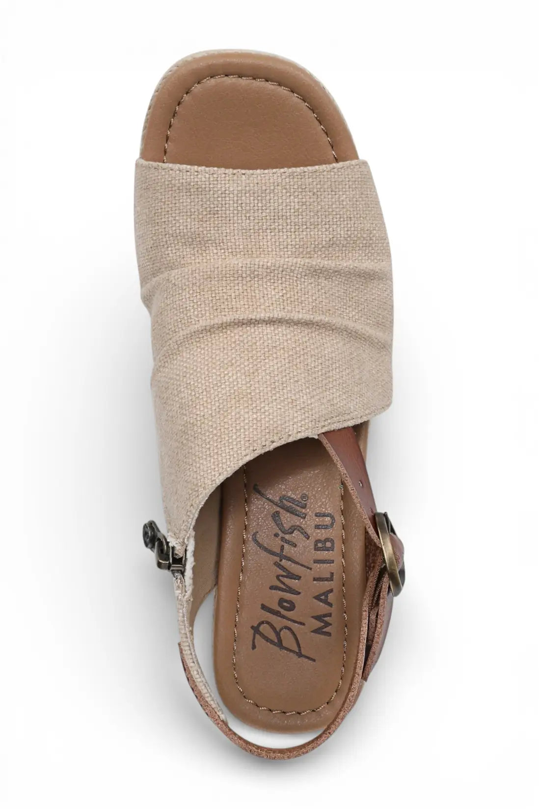 Blowfish Amira Leather Wedge Sandals - The Coastal Boutique